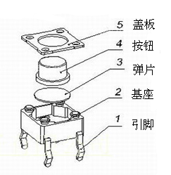 輕觸開關(guān)結(jié)構(gòu)圖